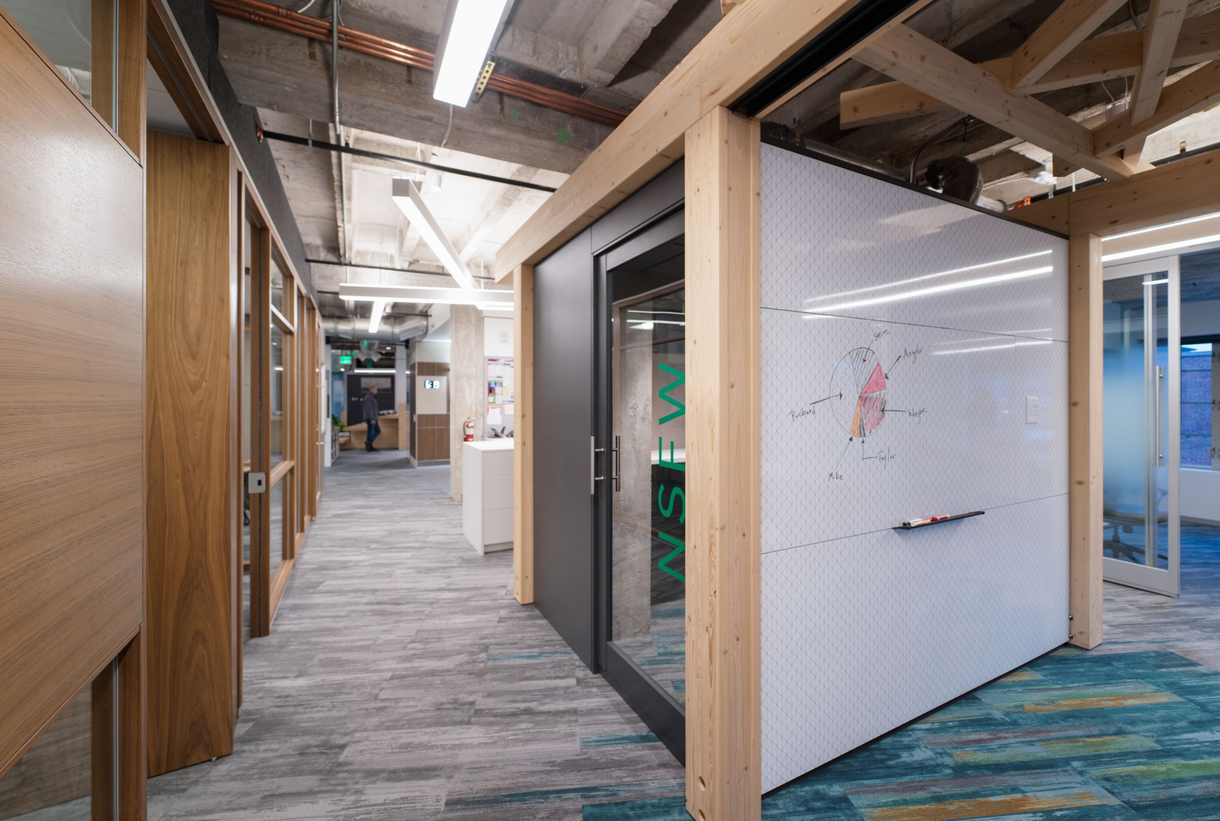 DIRTT gallery